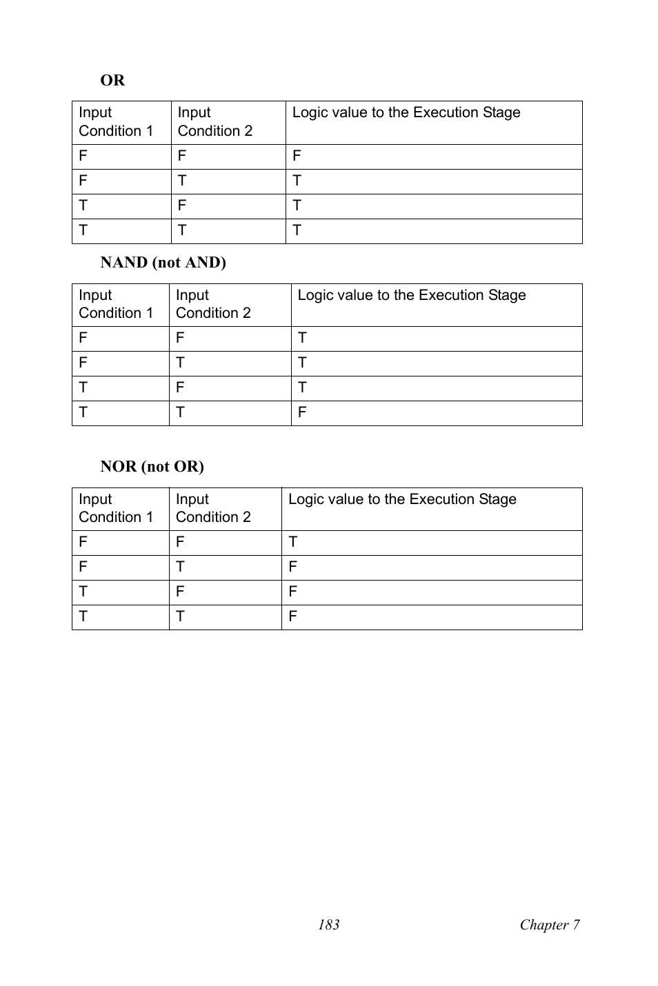 B&B Electronics ADAM-6066 - Manual User Manual | Page 193 / 272