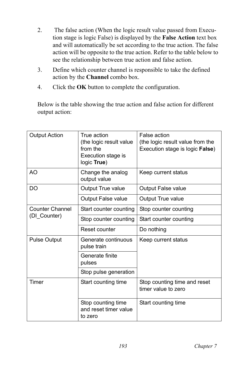 B&B Electronics ADAM-6066 - Manual User Manual | Page 203 / 272