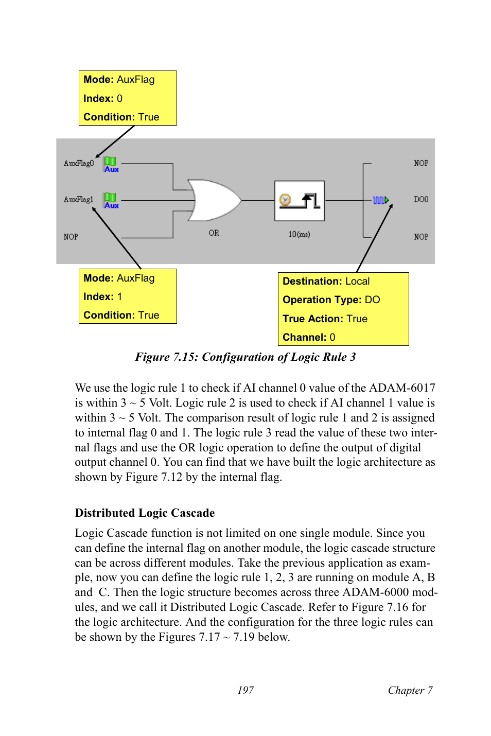Figure 7.15: configuration of logic rule 3, Figure 7.15:configuration of logic rule 3 | B&B Electronics ADAM-6066 - Manual User Manual | Page 207 / 272
