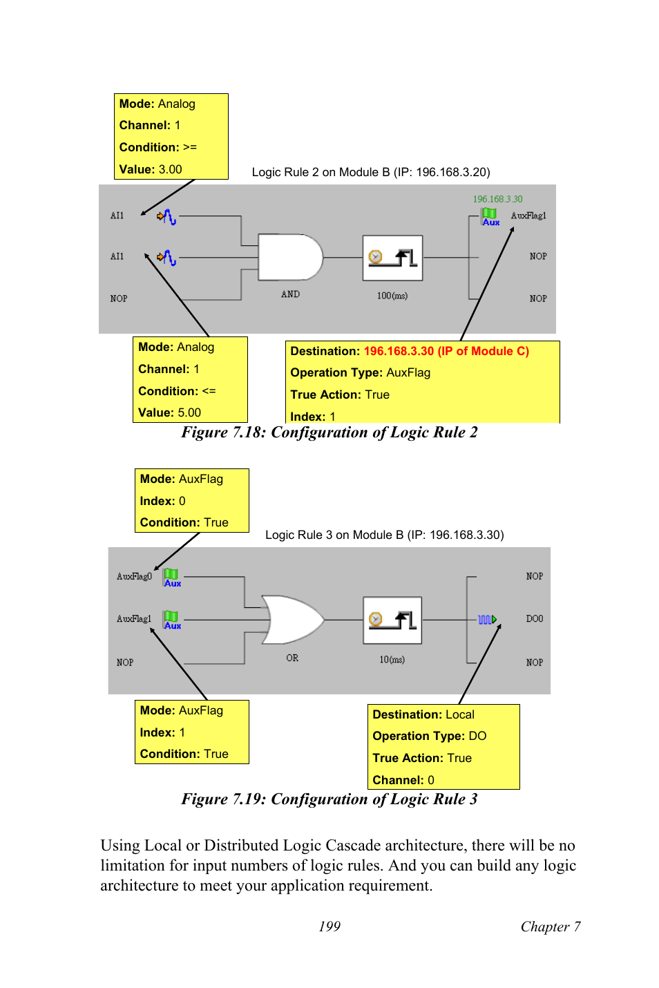 Figure 7.18: configuration of logic rule 2, Figure 7.19: configuration of logic rule 3 | B&B Electronics ADAM-6066 - Manual User Manual | Page 209 / 272