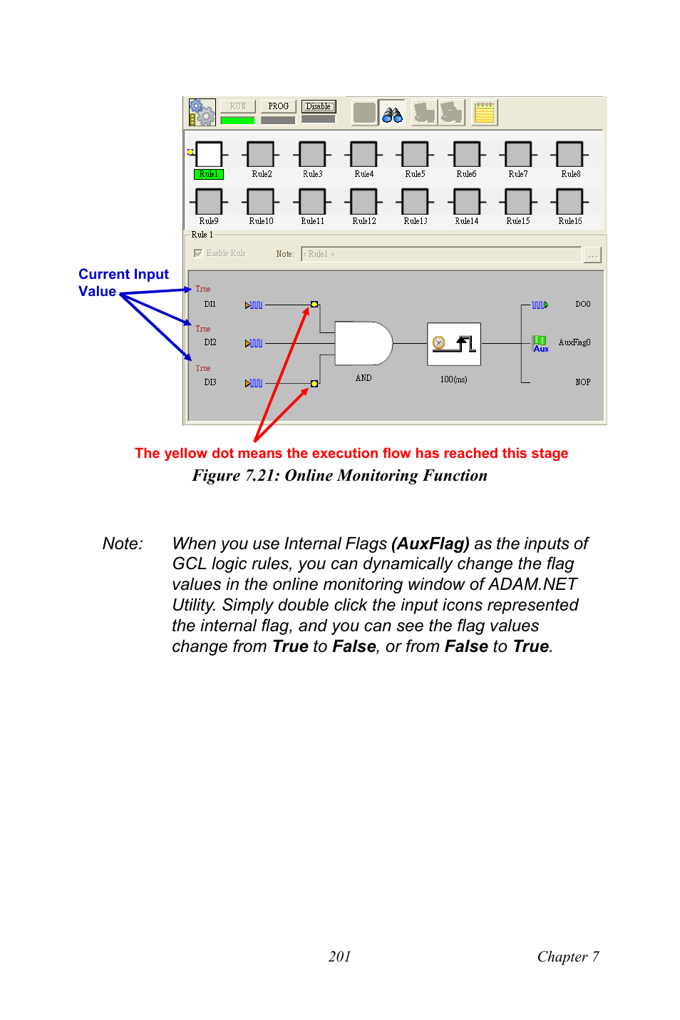 Figure 7.21: online monitoring function, Figure 7.21:online monitoring function | B&B Electronics ADAM-6066 - Manual User Manual | Page 211 / 272