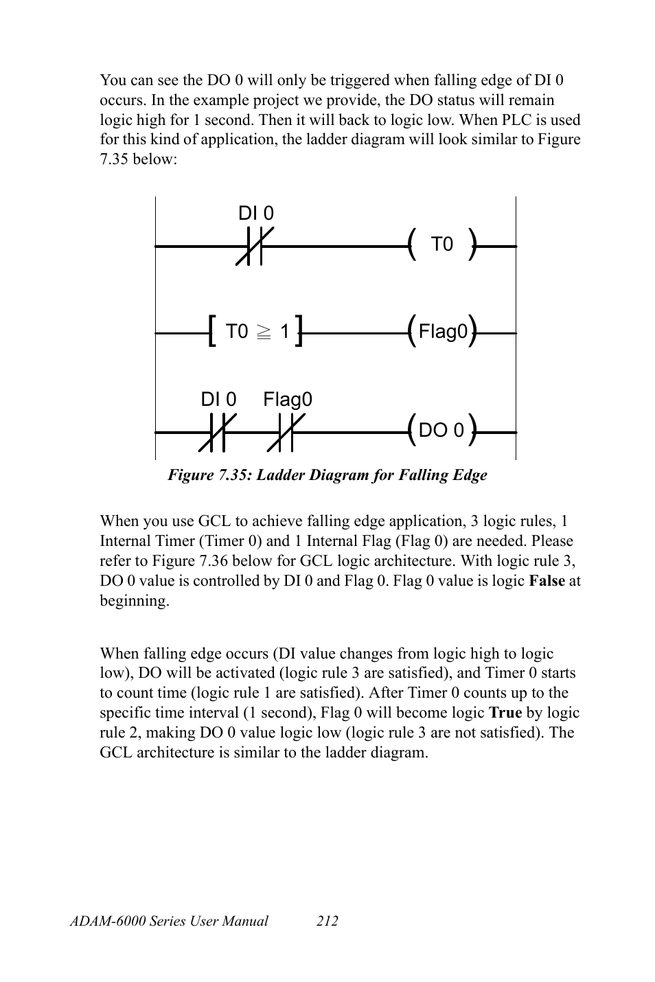 Figure 7.35: ladder diagram for falling edge, Figure 7.35:ladder diagram for falling edge | B&B Electronics ADAM-6066 - Manual User Manual | Page 222 / 272