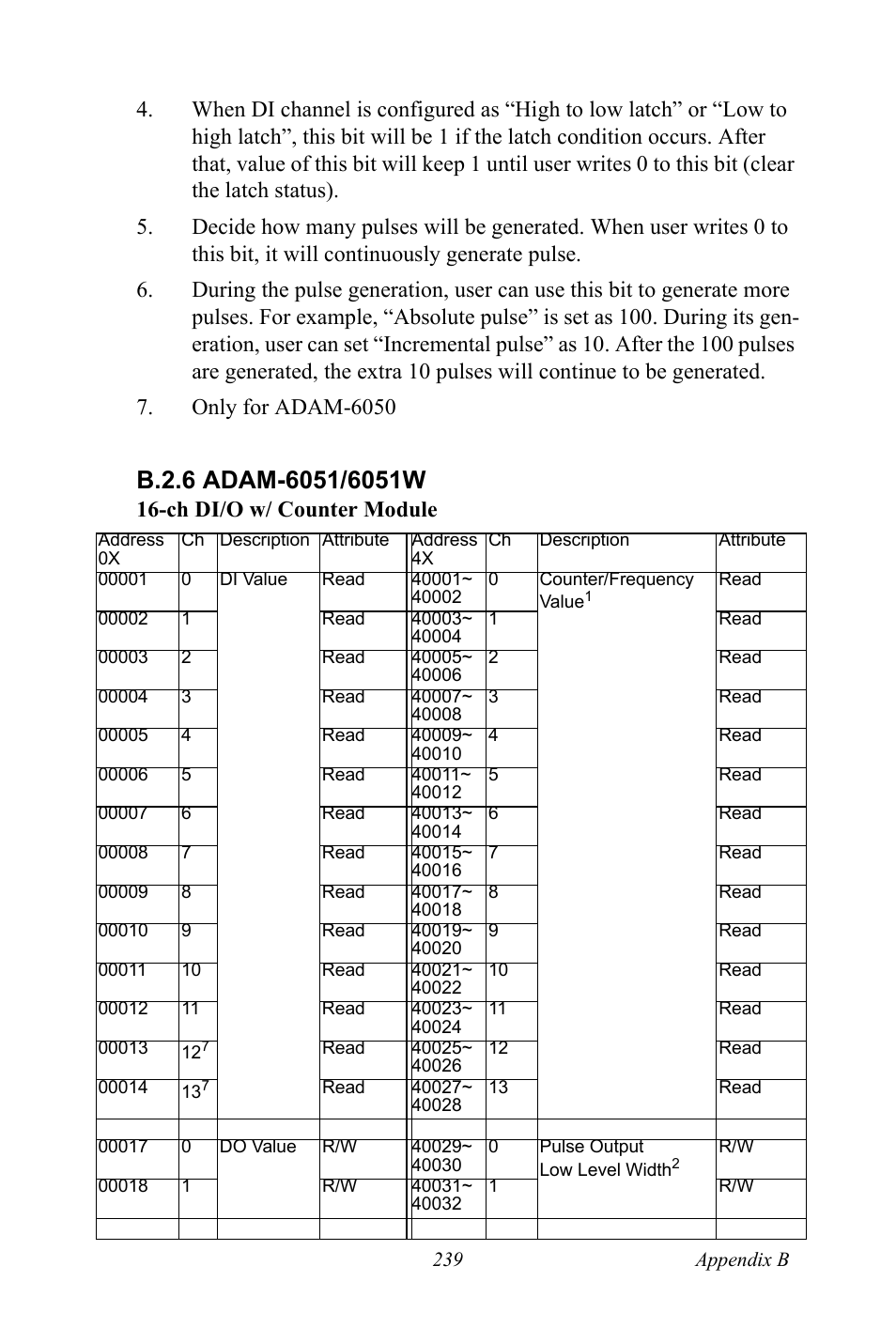 B.2.6 adam-6051/6051w, Ch di/o w/ counter module | B&B Electronics ADAM-6066 - Manual User Manual | Page 249 / 272