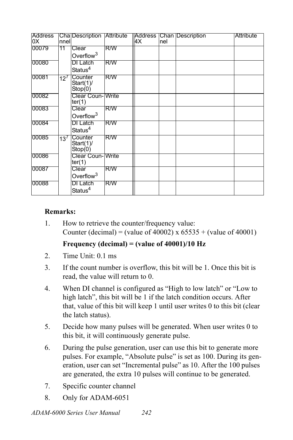 B&B Electronics ADAM-6066 - Manual User Manual | Page 252 / 272