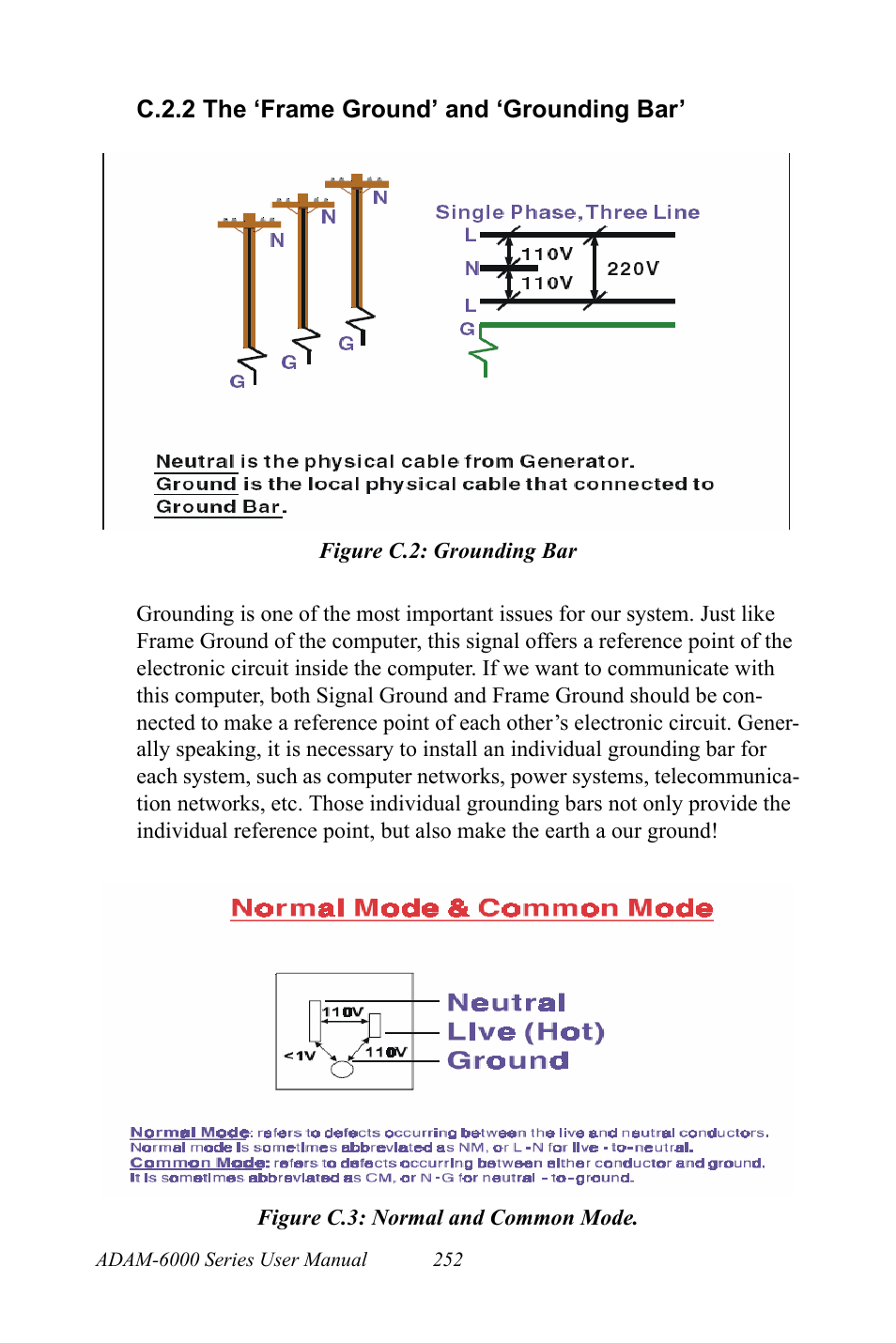 C.2.2 the ‘frame ground’ and ‘grounding bar, Figure c.2: grounding bar, Figure c.3: normal and common mode | B&B Electronics ADAM-6066 - Manual User Manual | Page 262 / 272