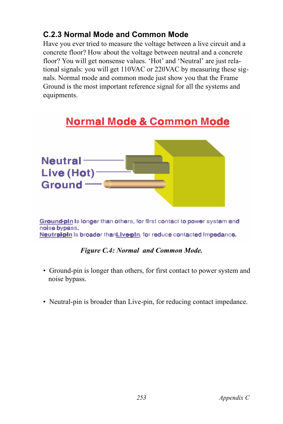 C.2.3 normal mode and common mode, Figure c.4: normal and common mode, Figure c.4:normal and common mode | B&B Electronics ADAM-6066 - Manual User Manual | Page 263 / 272