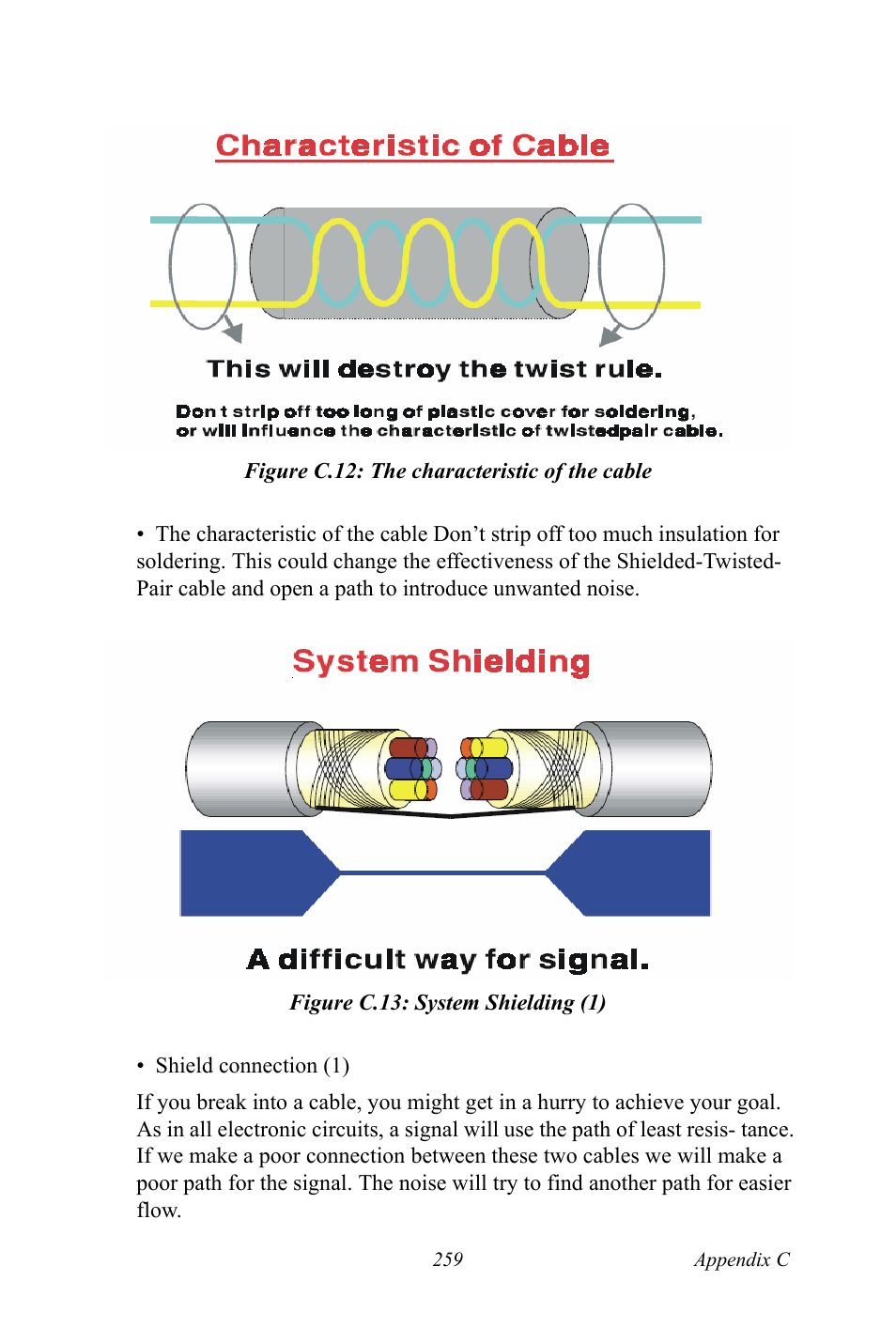 Figure c.12: the characteristic of the cable, Figure c.13: system shielding (1) | B&B Electronics ADAM-6066 - Manual User Manual | Page 269 / 272