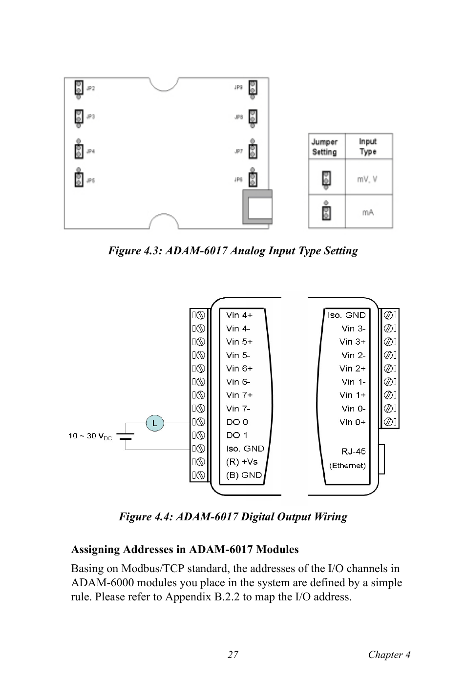 Figure 4.3: adam-6017 analog input type setting, Figure 4.4: adam-6017 digital output wiring, Figure 4.3:adam-6017 analog input type setting | Figure 4.4:adam-6017 digital output wiring | B&B Electronics ADAM-6066 - Manual User Manual | Page 37 / 272