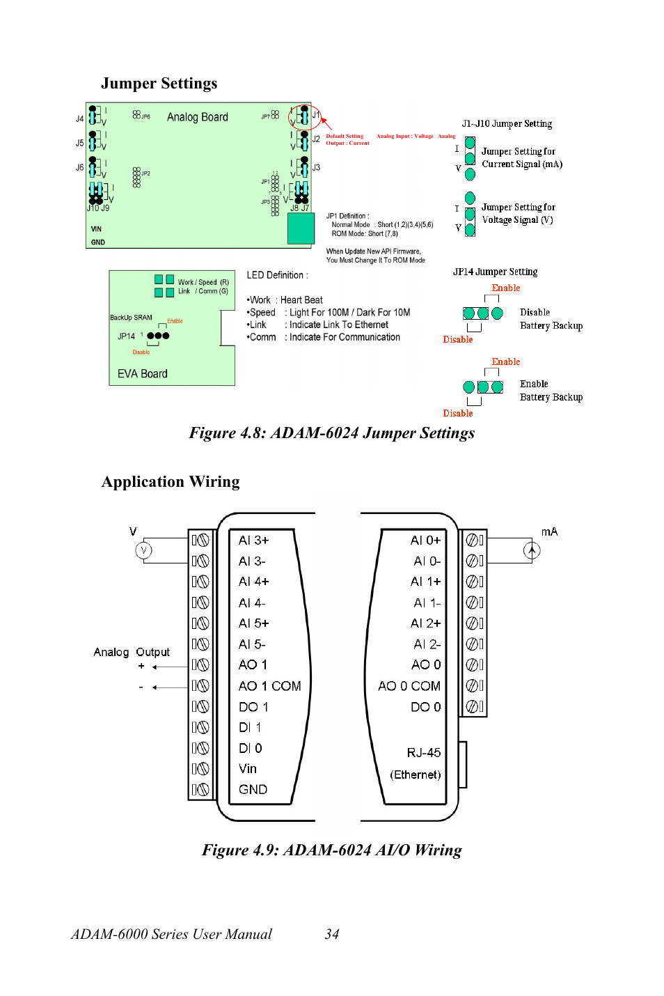 Figure 4.8: adam-6024 jumper settings, Figure 4.9: adam-6024 ai/o wiring | B&B Electronics ADAM-6066 - Manual User Manual | Page 44 / 272
