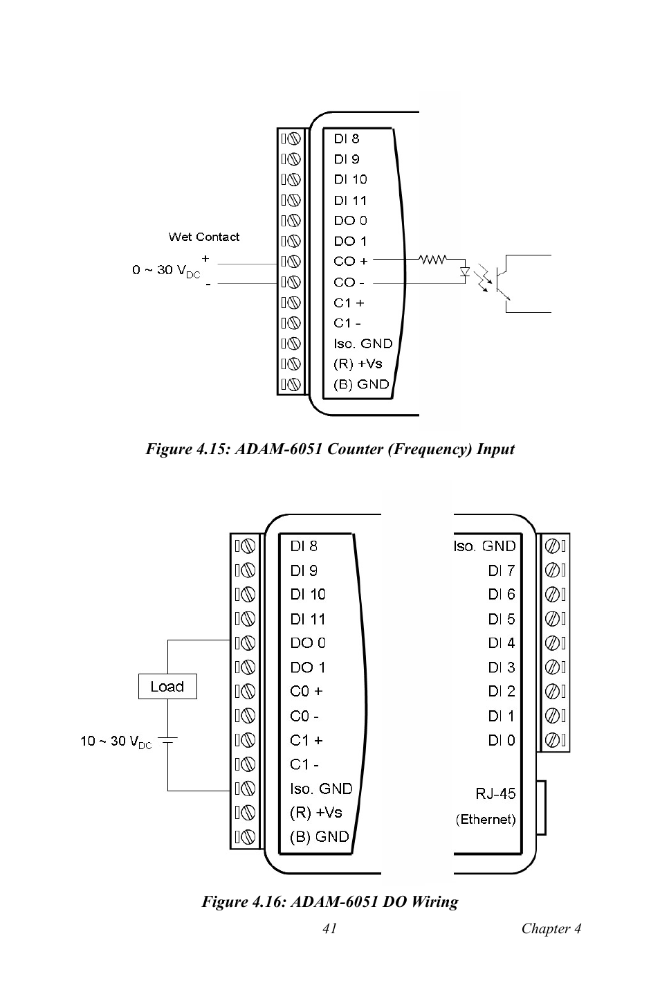 Figure 4.15: adam-6051 counter (frequency) input, Figure 4.16: adam-6051 do wiring | B&B Electronics ADAM-6066 - Manual User Manual | Page 51 / 272