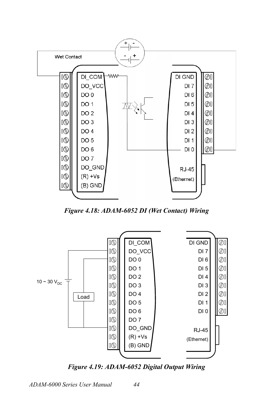 Figure 4.18: adam-6052 di (wet contact) wiring, Figure 4.19: adam-6052 digital output wiring | B&B Electronics ADAM-6066 - Manual User Manual | Page 54 / 272