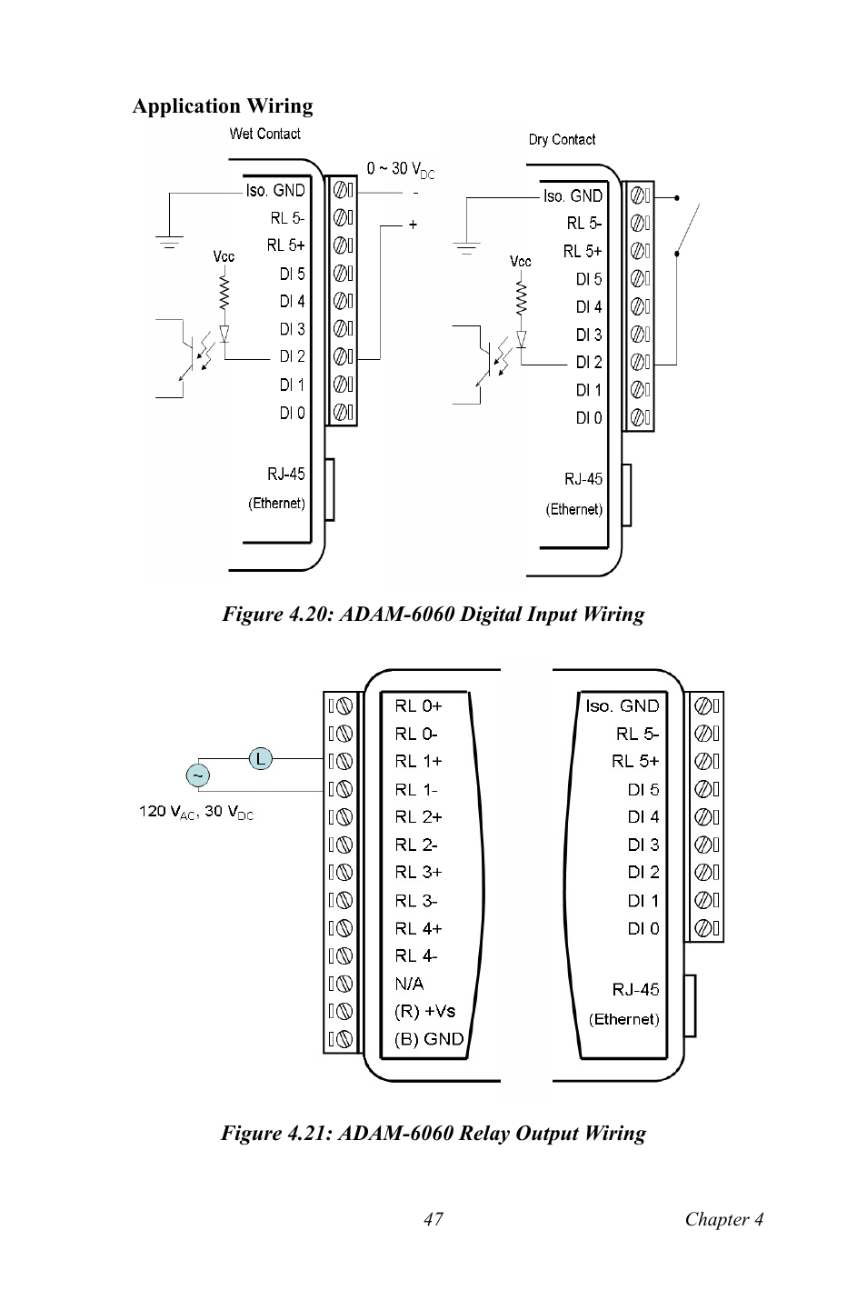 Figure 4.20: adam-6060 digital input wiring, Figure 4.21: adam-6060 relay output wiring | B&B Electronics ADAM-6066 - Manual User Manual | Page 57 / 272