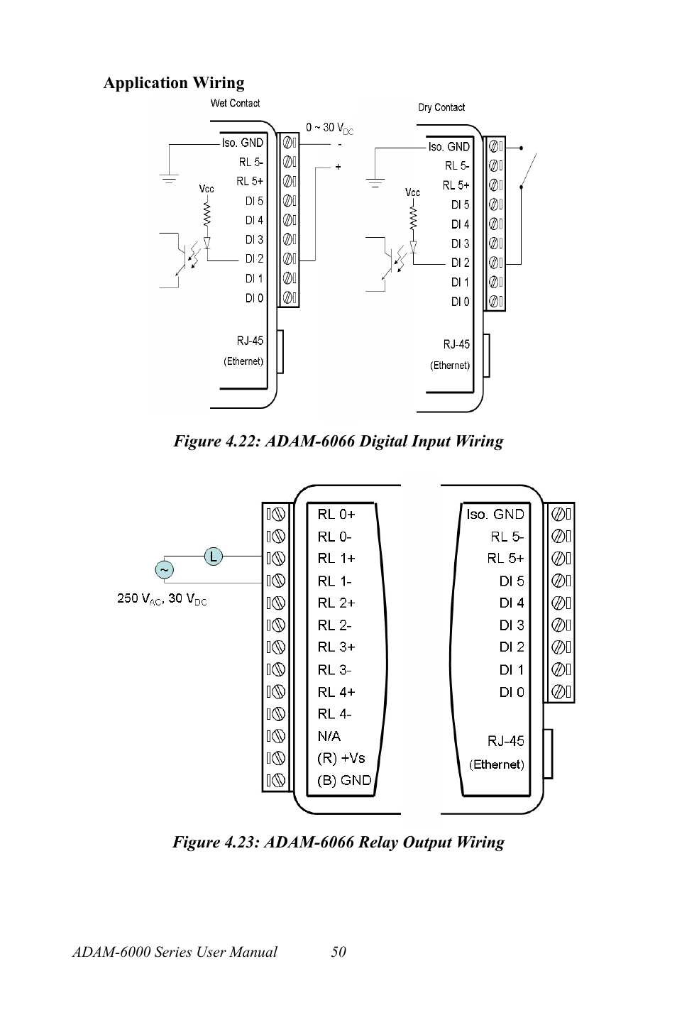 Figure 4.22: adam-6066 digital input wiring, Figure 4.23: adam-6066 relay output wiring | B&B Electronics ADAM-6066 - Manual User Manual | Page 60 / 272