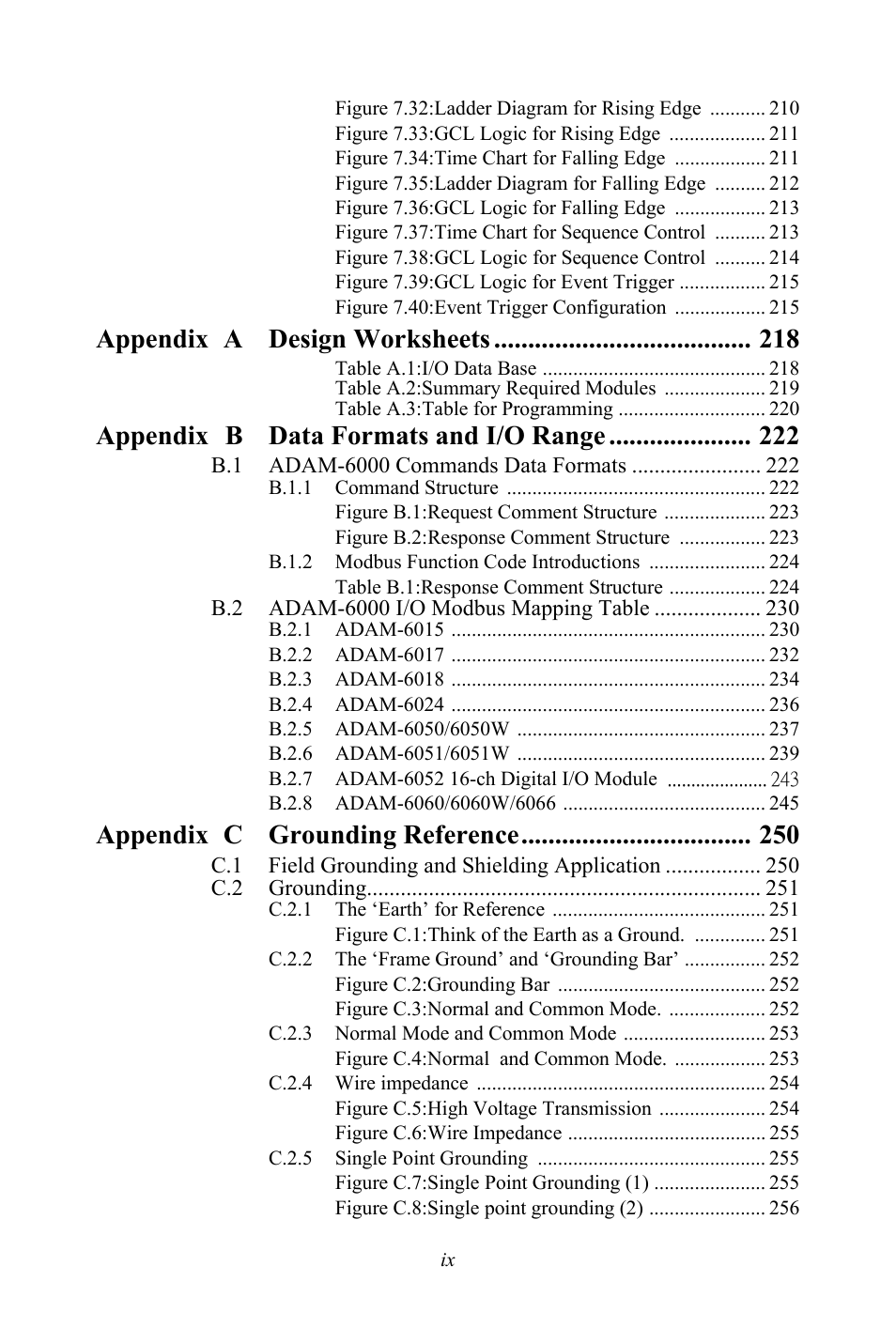 Appendix a design worksheets, Appendix b data formats and i/o range, Appendix c grounding reference | B&B Electronics ADAM-6066 - Manual User Manual | Page 9 / 272