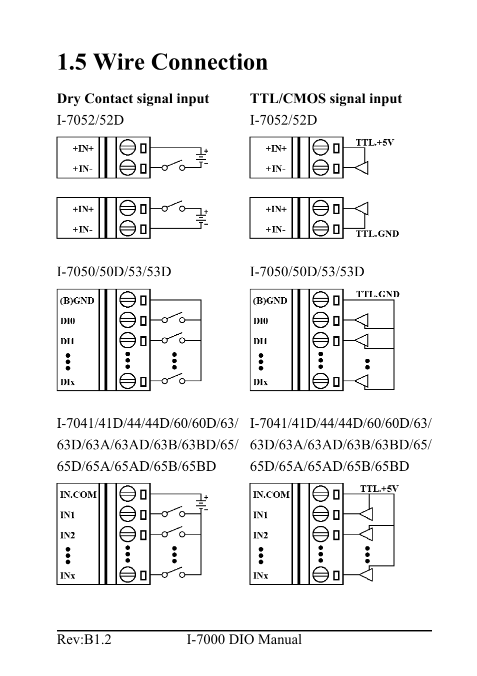 5 wire connection | B&B Electronics I-7060 - Manual User Manual | Page 21 / 64