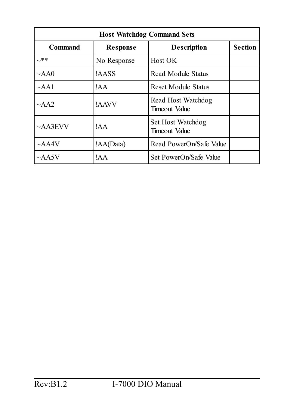 B&B Electronics I-7060 - Manual User Manual | Page 27 / 64