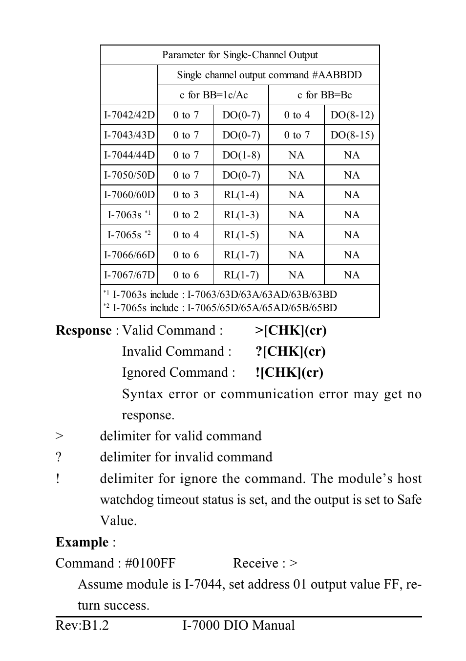 B&B Electronics I-7060 - Manual User Manual | Page 31 / 64