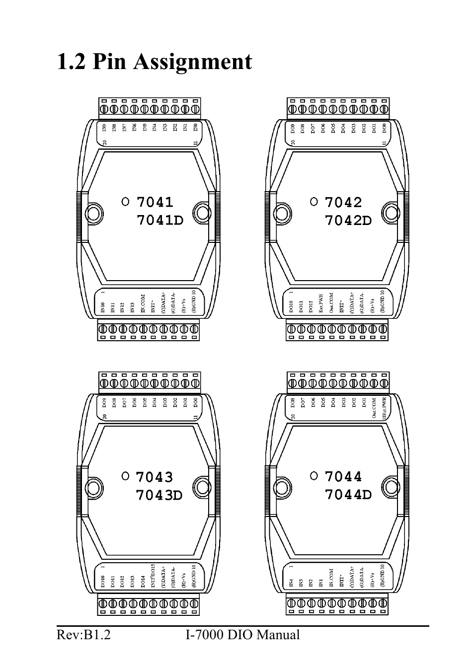 2 pin assignment | B&B Electronics I-7060 - Manual User Manual | Page 5 / 64