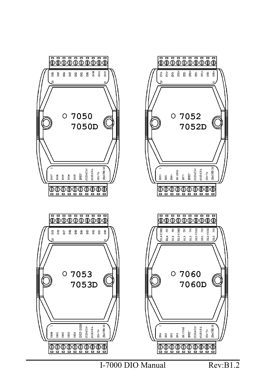 B&B Electronics I-7060 - Manual User Manual | Page 6 / 64