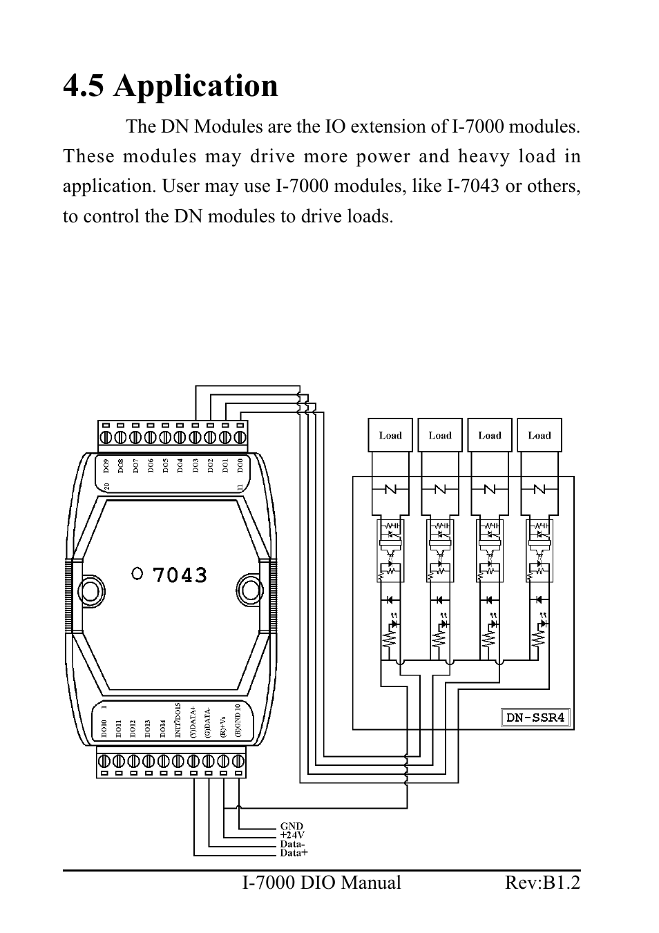 5 application | B&B Electronics I-7060 - Manual User Manual | Page 64 / 64