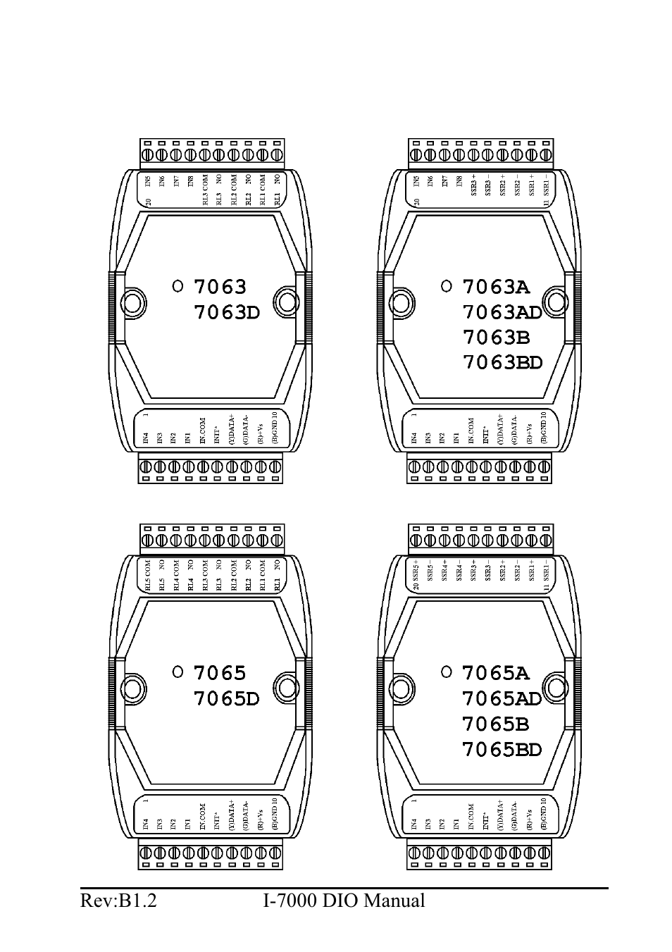 B&B Electronics I-7060 - Manual User Manual | Page 7 / 64