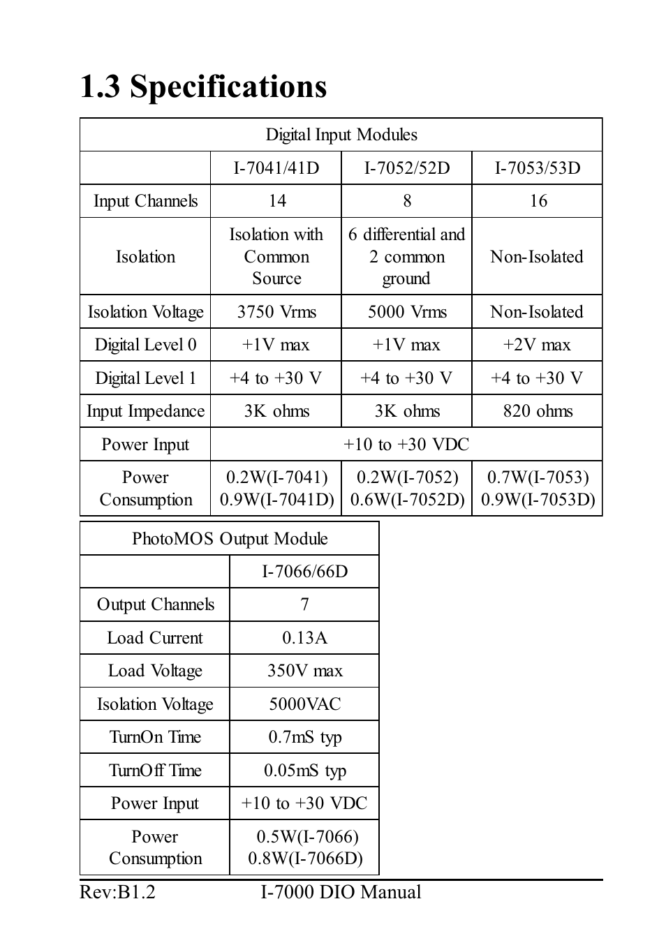 3 specifications | B&B Electronics I-7060 - Manual User Manual | Page 9 / 64