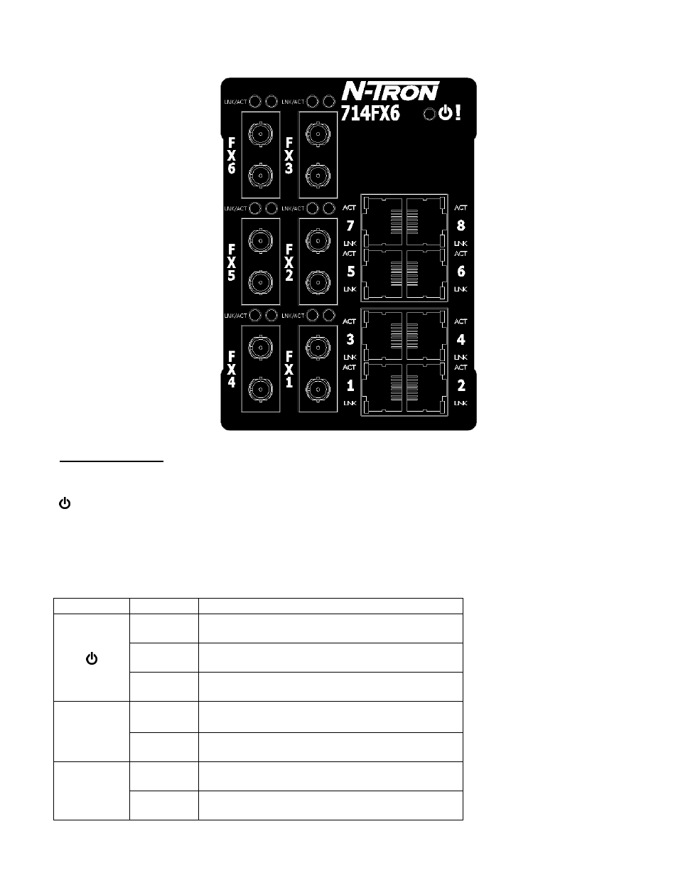Front panel (714fx6) | B&B Electronics 714FX6-SC_ST - Manual User Manual | Page 12 / 154