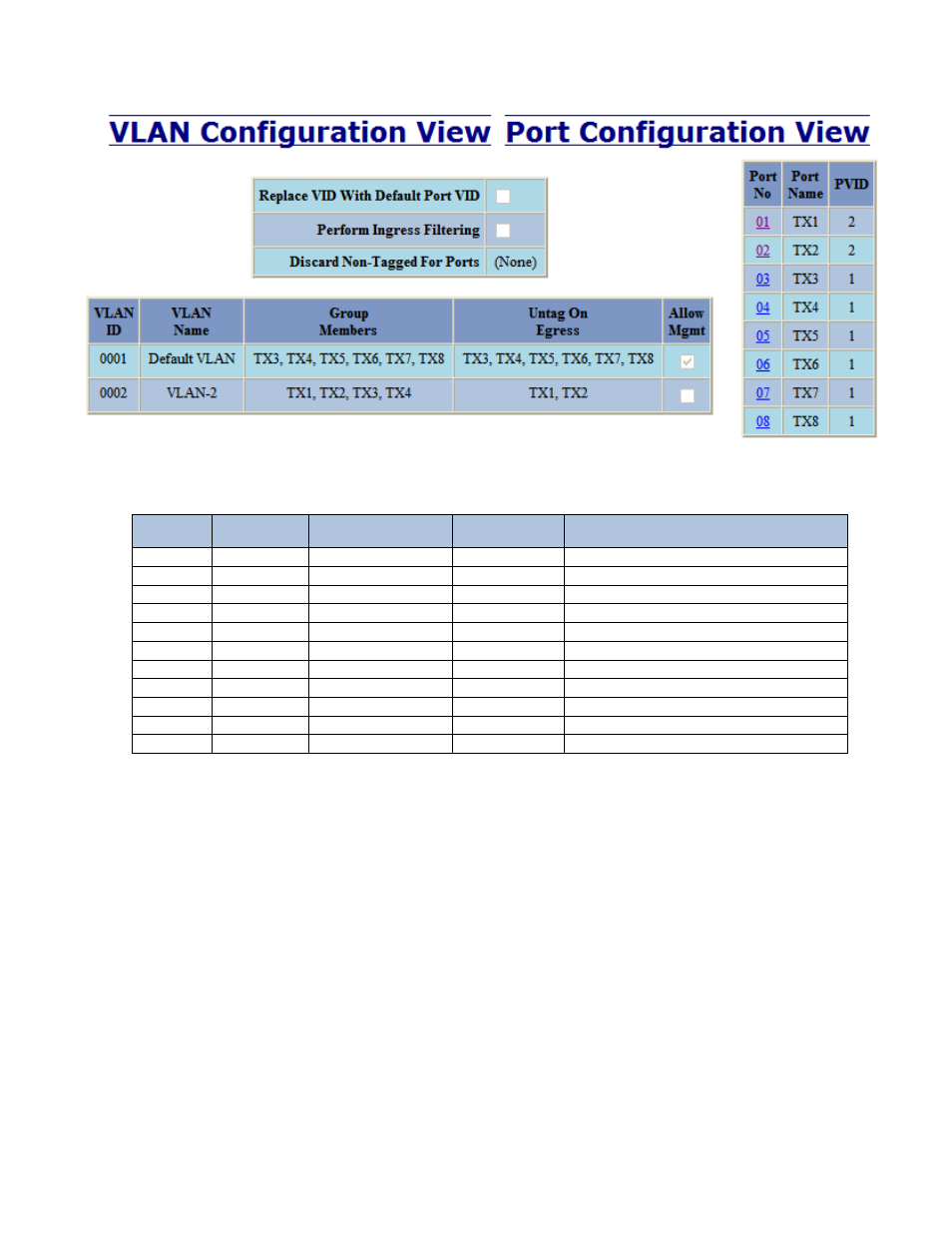 Example 4 – basic understanding of hybrid vlans | B&B Electronics 714FX6-SC_ST - Manual User Manual | Page 149 / 154