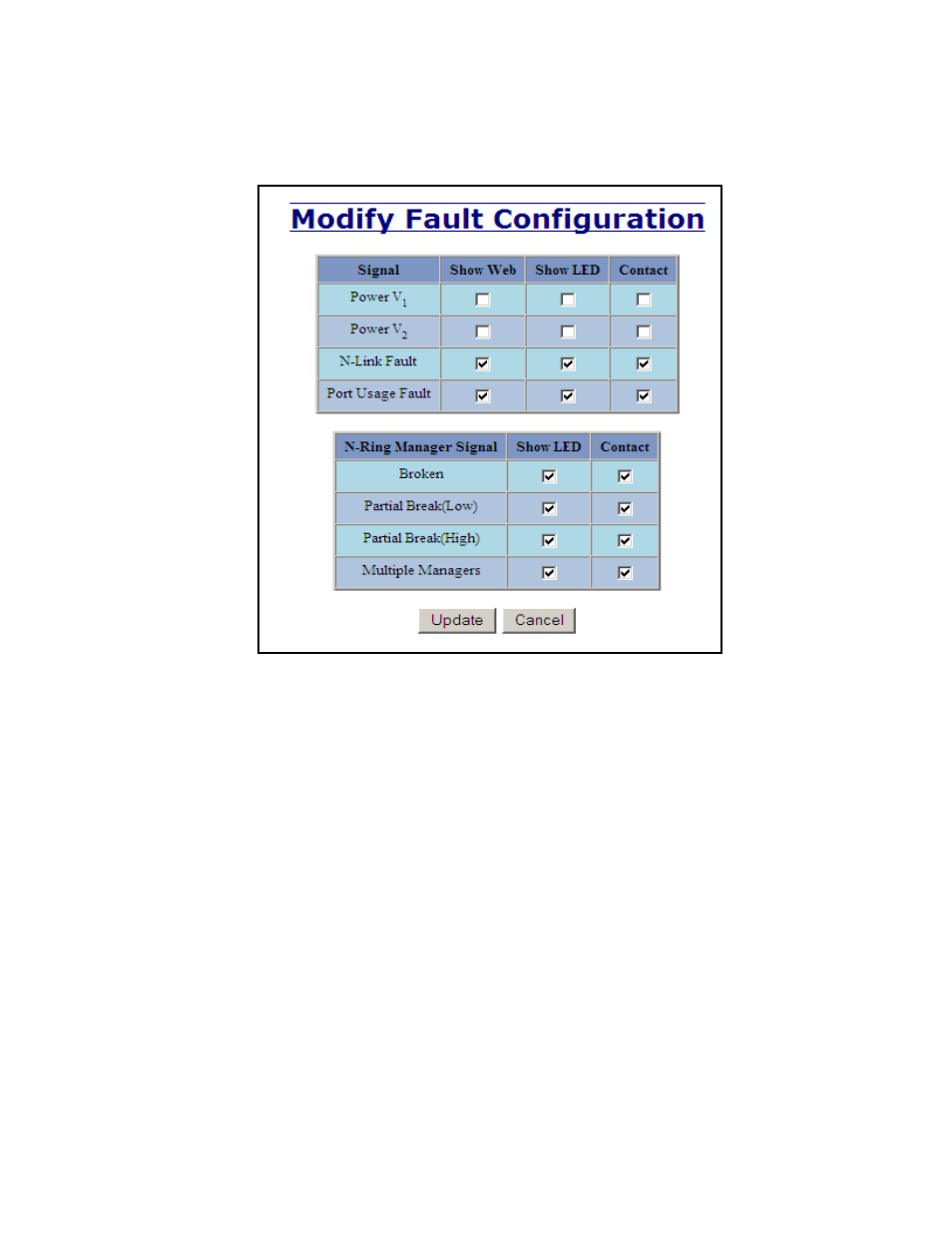 B&B Electronics 714FX6-SC_ST - Manual User Manual | Page 32 / 154