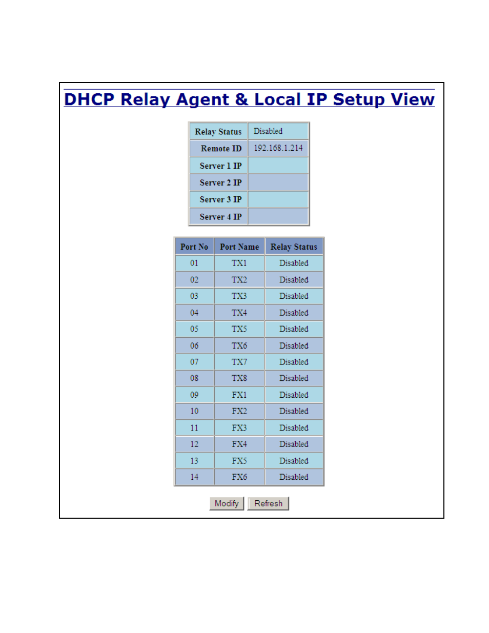 Dhcp – relay & local ip - setup | B&B Electronics 714FX6-SC_ST - Manual User Manual | Page 41 / 154