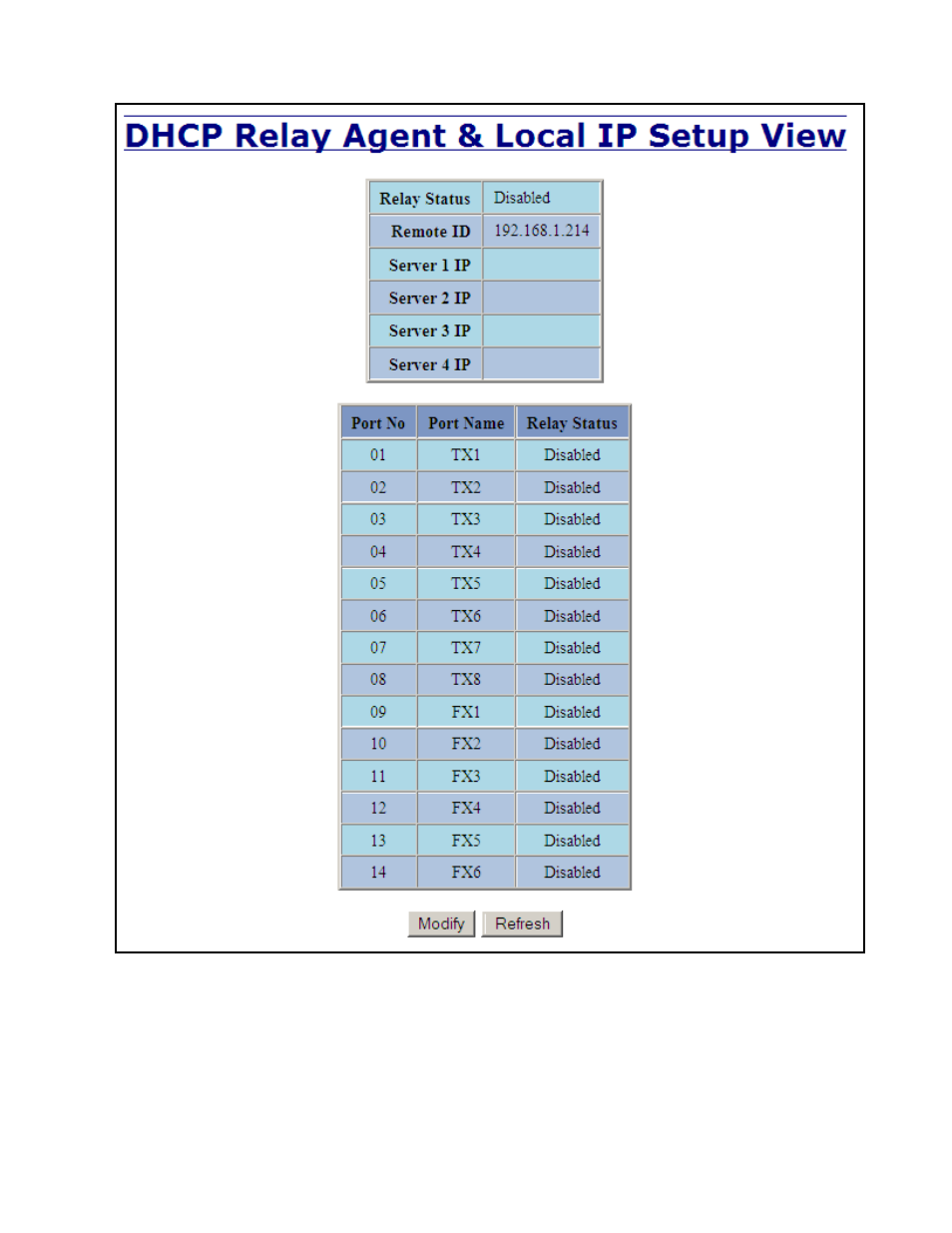 Dhcp – relay & local ip – setup, continued | B&B Electronics 714FX6-SC_ST - Manual User Manual | Page 43 / 154