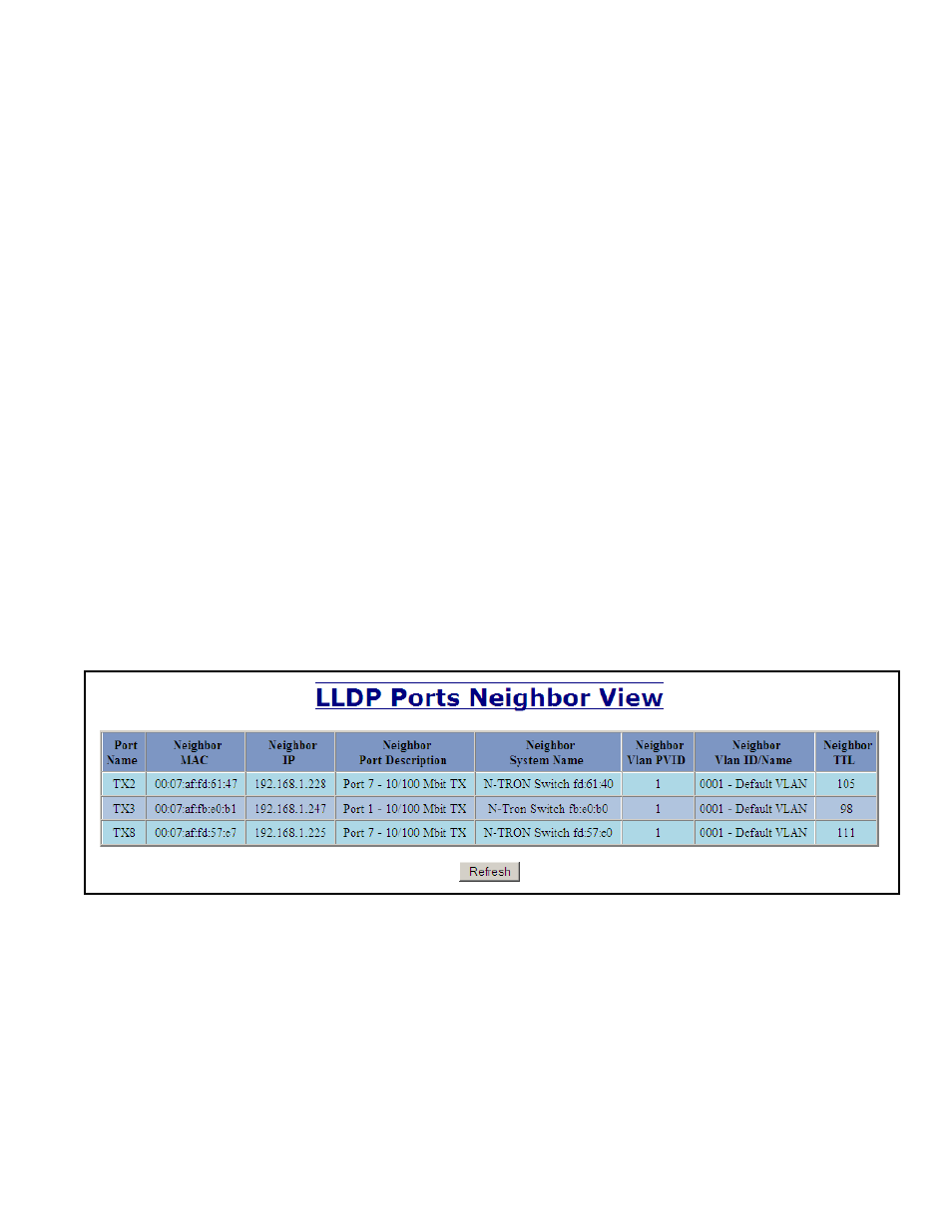 Lldp - status | B&B Electronics 714FX6-SC_ST - Manual User Manual | Page 46 / 154