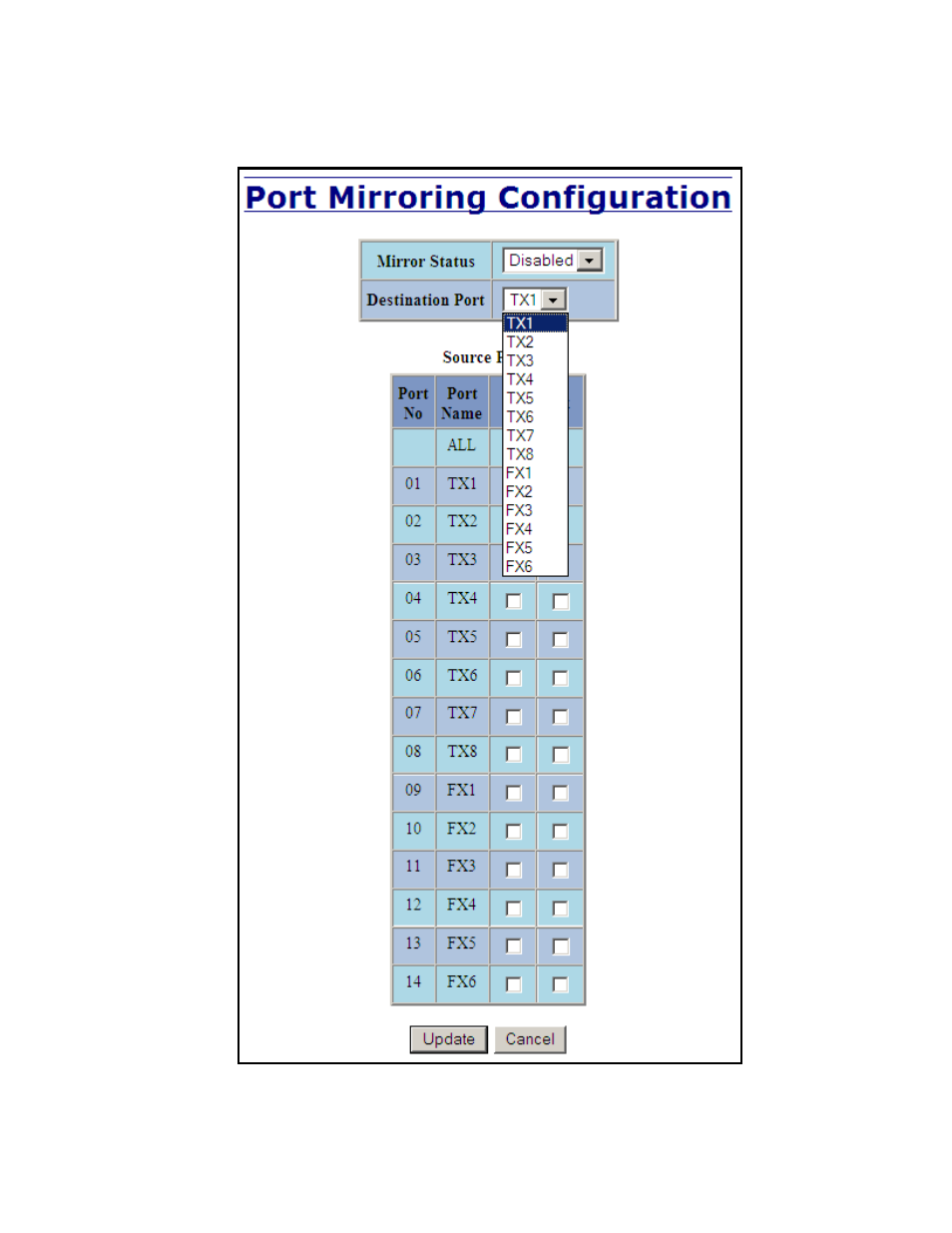 Ports – mirroring, continued | B&B Electronics 714FX6-SC_ST - Manual User Manual | Page 52 / 154