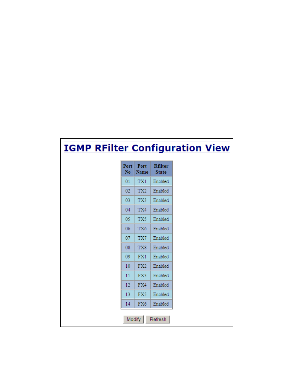 Igmp – rfilter | B&B Electronics 714FX6-SC_ST - Manual User Manual | Page 75 / 154
