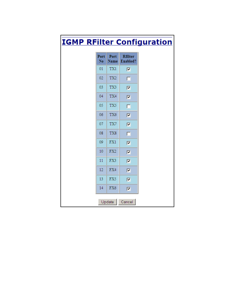 Igmp – rfilter, continued | B&B Electronics 714FX6-SC_ST - Manual User Manual | Page 76 / 154