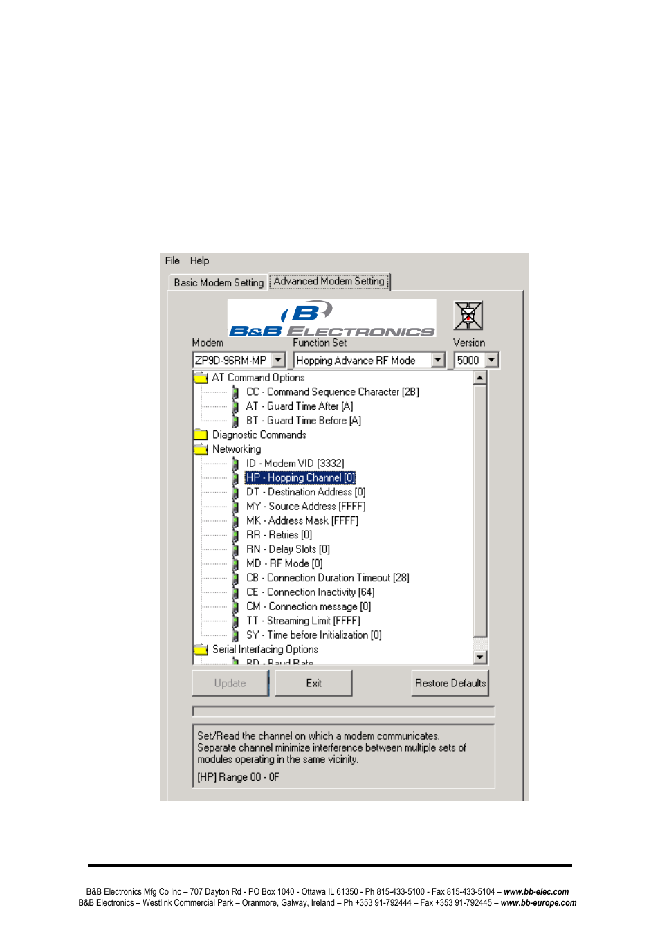 B&B Electronics ZP9D-115RM-LR - Manual User Manual | Page 15 / 54