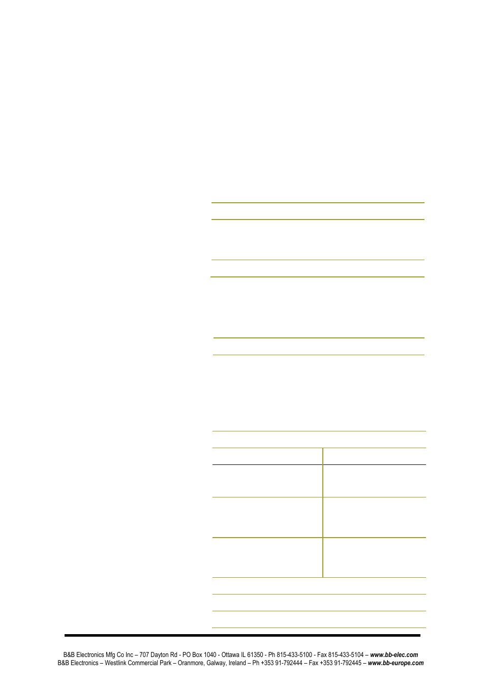 Ommand, Escriptions, Command descriptions | B&B Electronics ZP9D-115RM-LR - Manual User Manual | Page 28 / 54