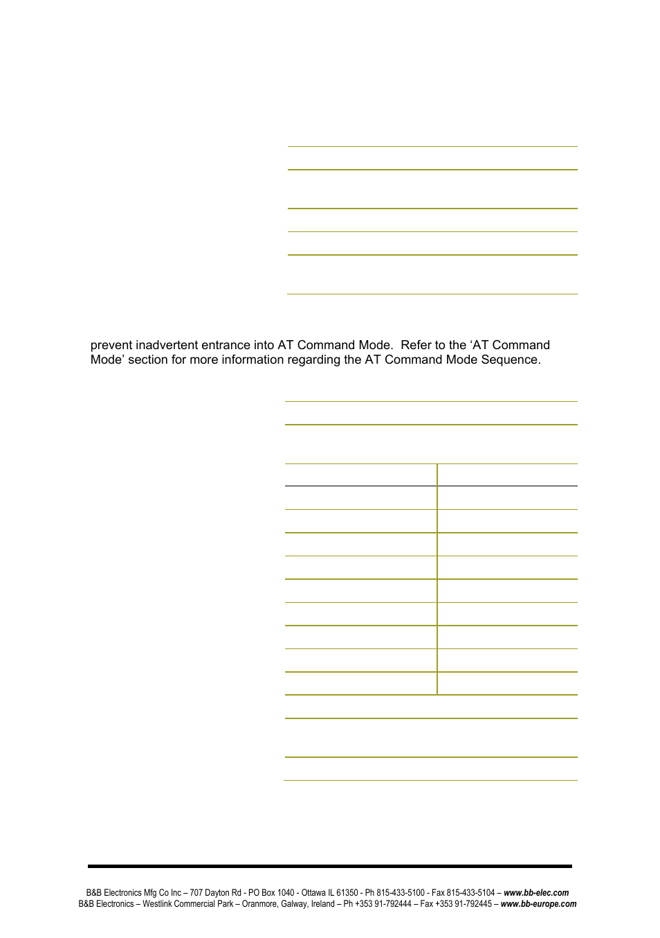 B&B Electronics ZP9D-115RM-LR - Manual User Manual | Page 29 / 54