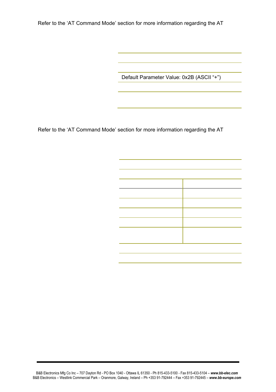 B&B Electronics ZP9D-115RM-LR - Manual User Manual | Page 31 / 54