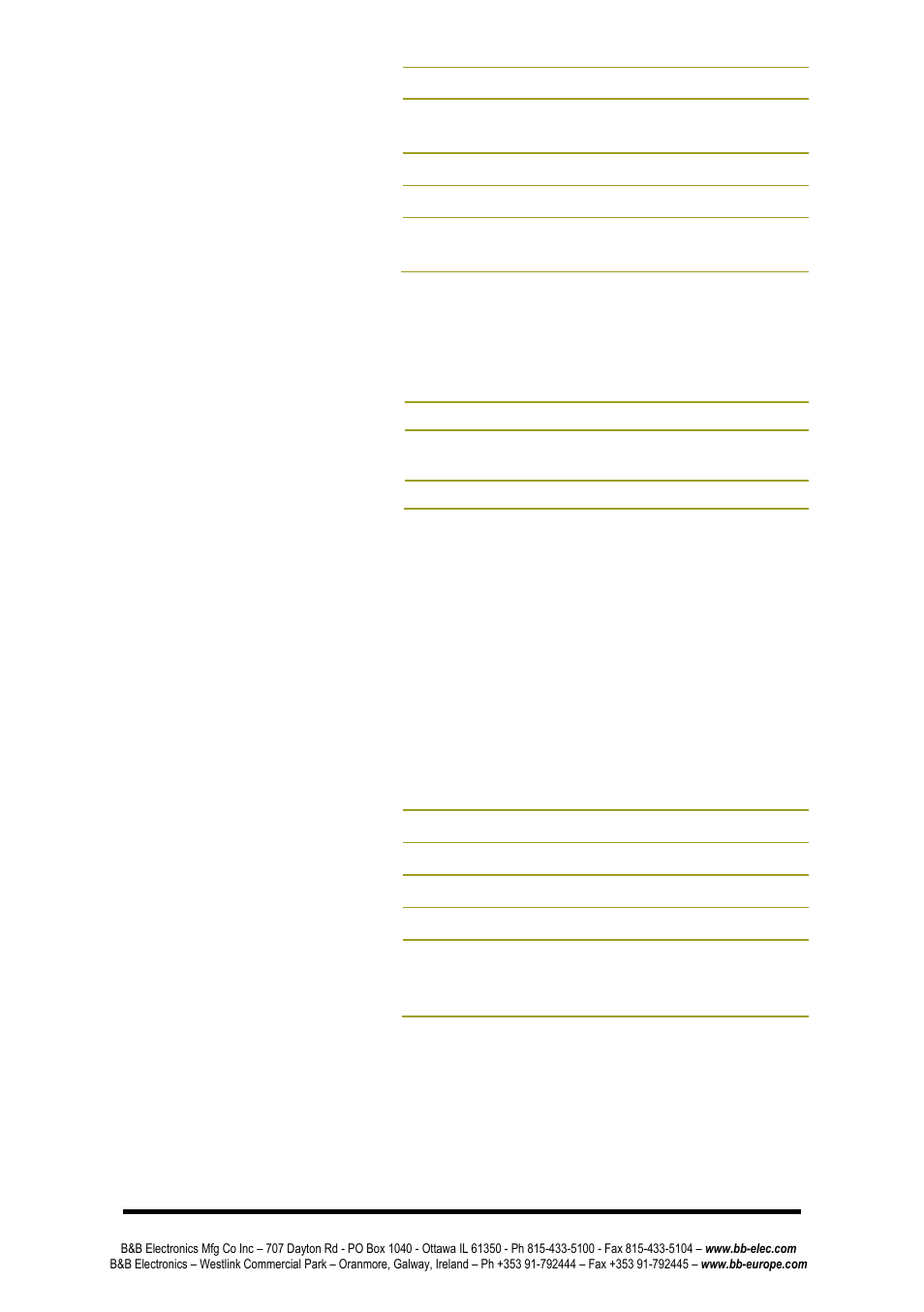 B&B Electronics ZP9D-115RM-LR - Manual User Manual | Page 33 / 54