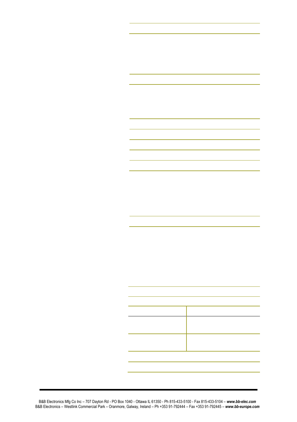 B&B Electronics ZP9D-115RM-LR - Manual User Manual | Page 34 / 54