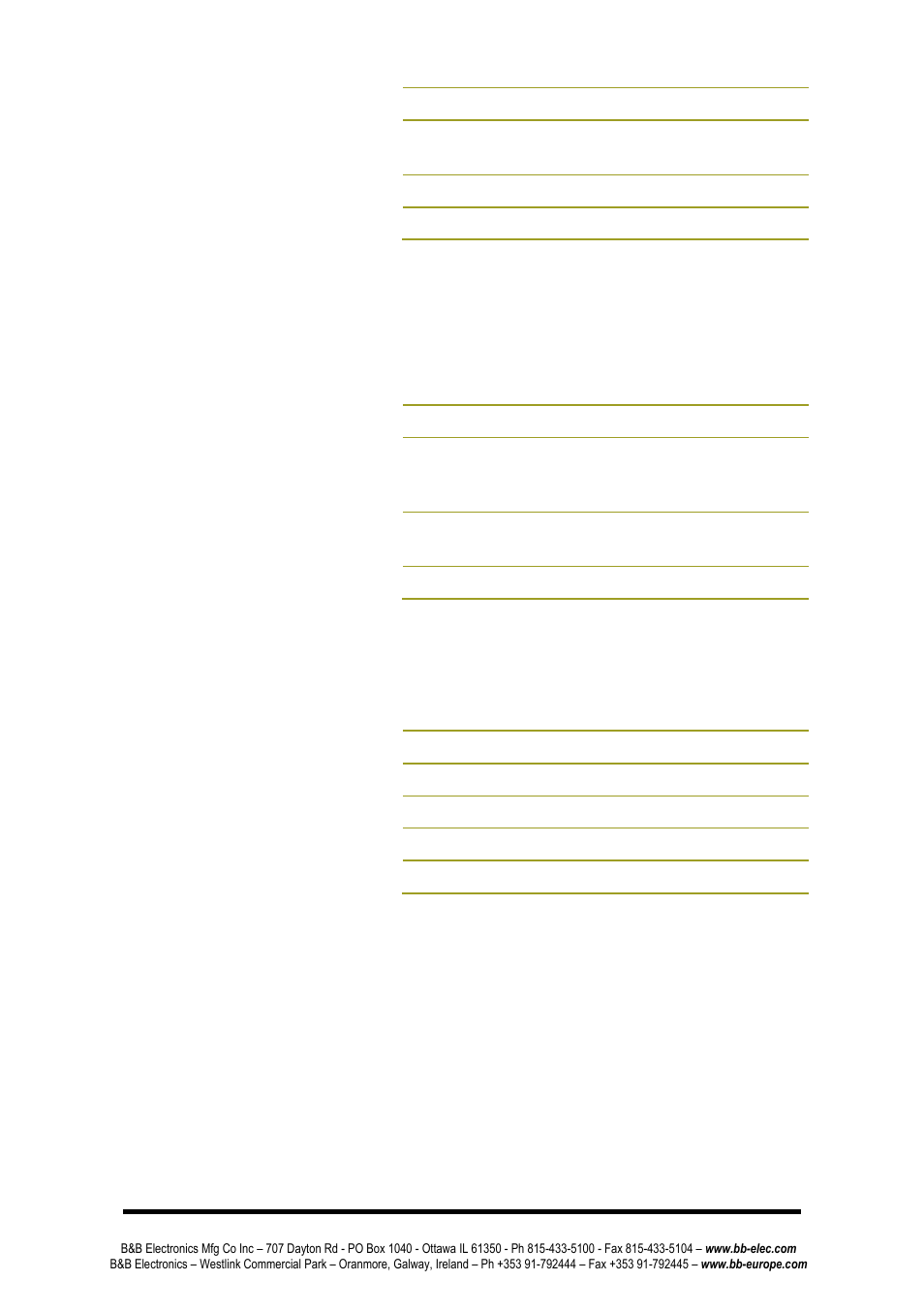 B&B Electronics ZP9D-115RM-LR - Manual User Manual | Page 35 / 54