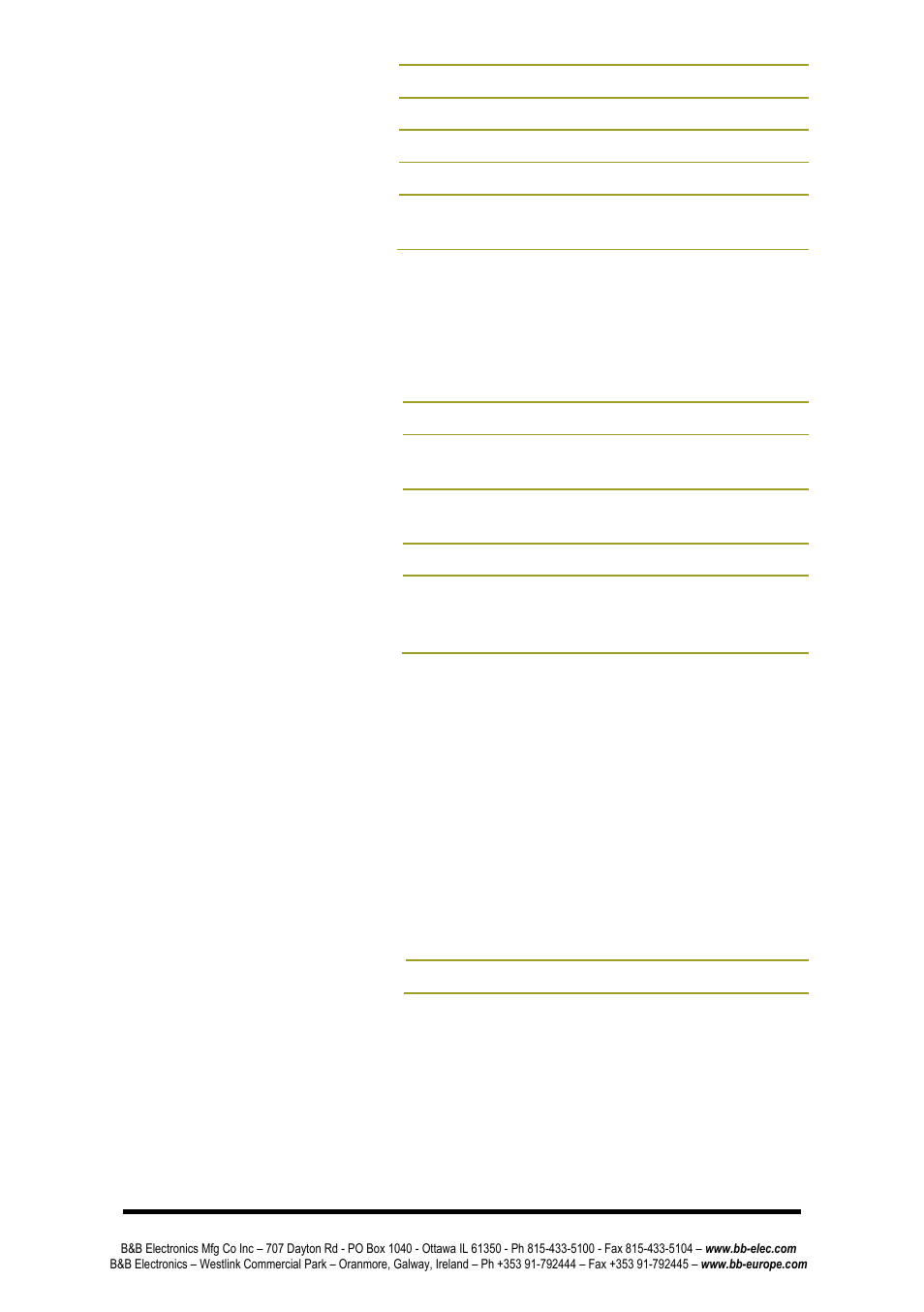 B&B Electronics ZP9D-115RM-LR - Manual User Manual | Page 36 / 54