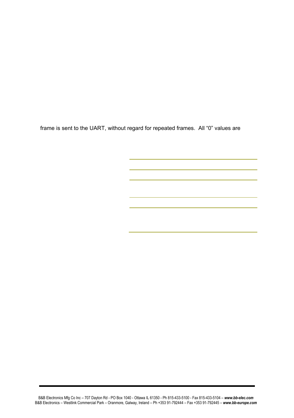 B&B Electronics ZP9D-115RM-LR - Manual User Manual | Page 39 / 54