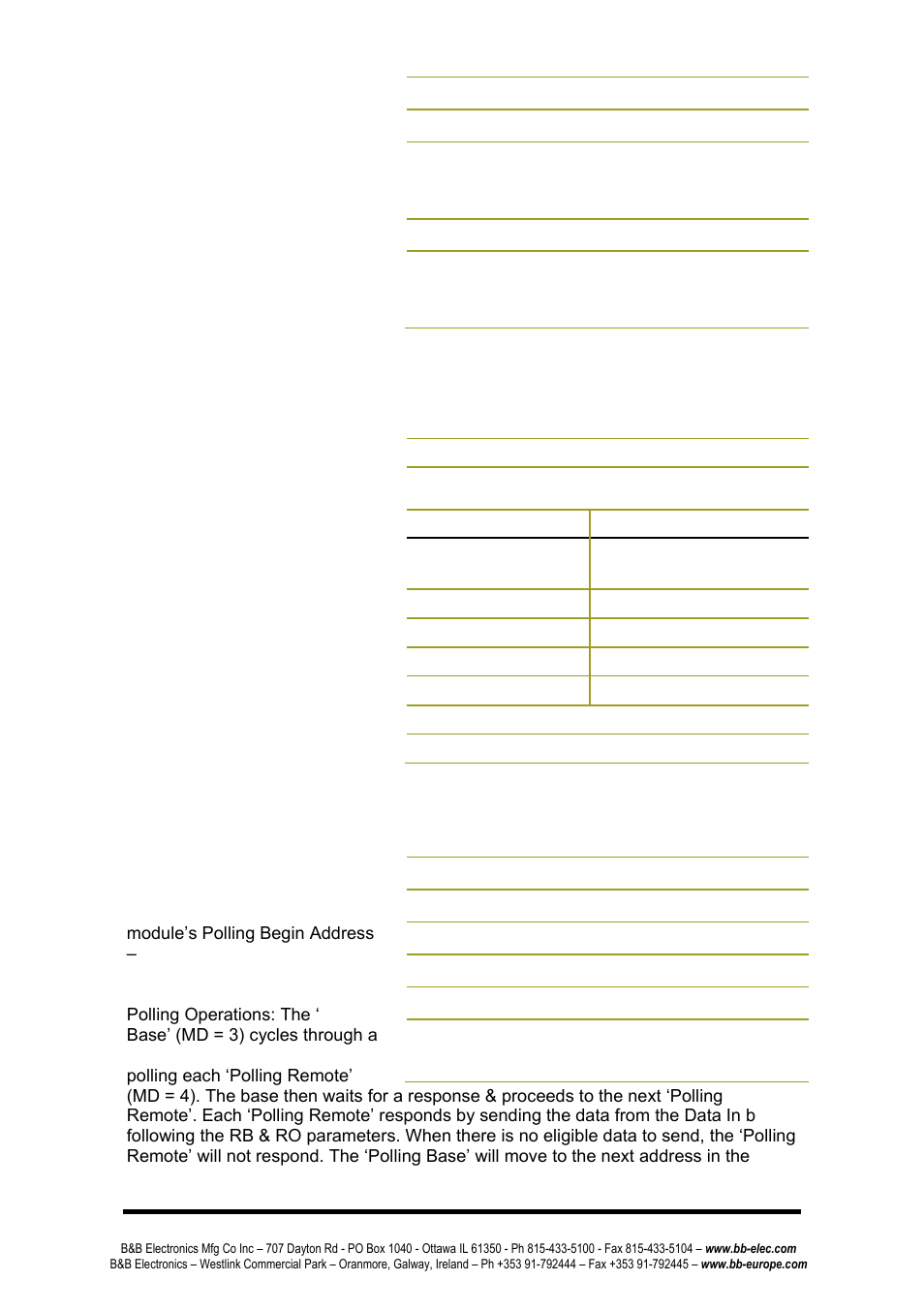 B&B Electronics ZP9D-115RM-LR - Manual User Manual | Page 40 / 54