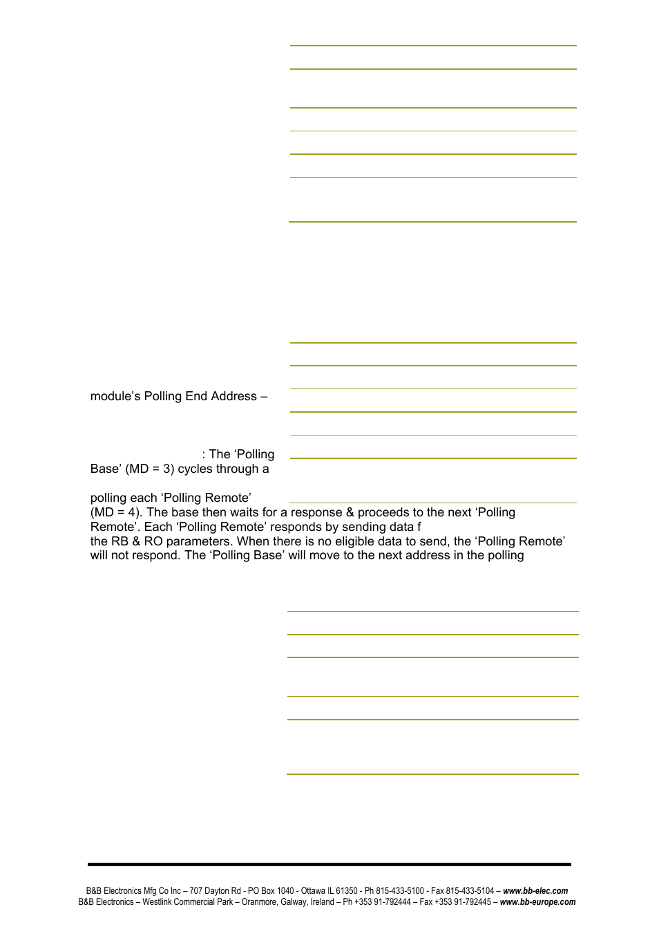 B&B Electronics ZP9D-115RM-LR - Manual User Manual | Page 41 / 54