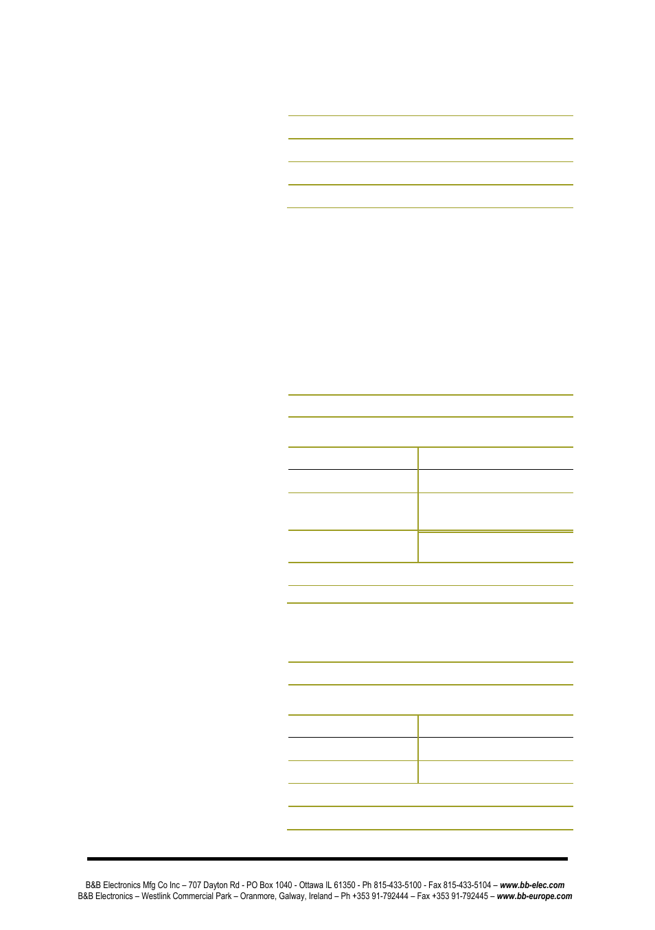 B&B Electronics ZP9D-115RM-LR - Manual User Manual | Page 46 / 54