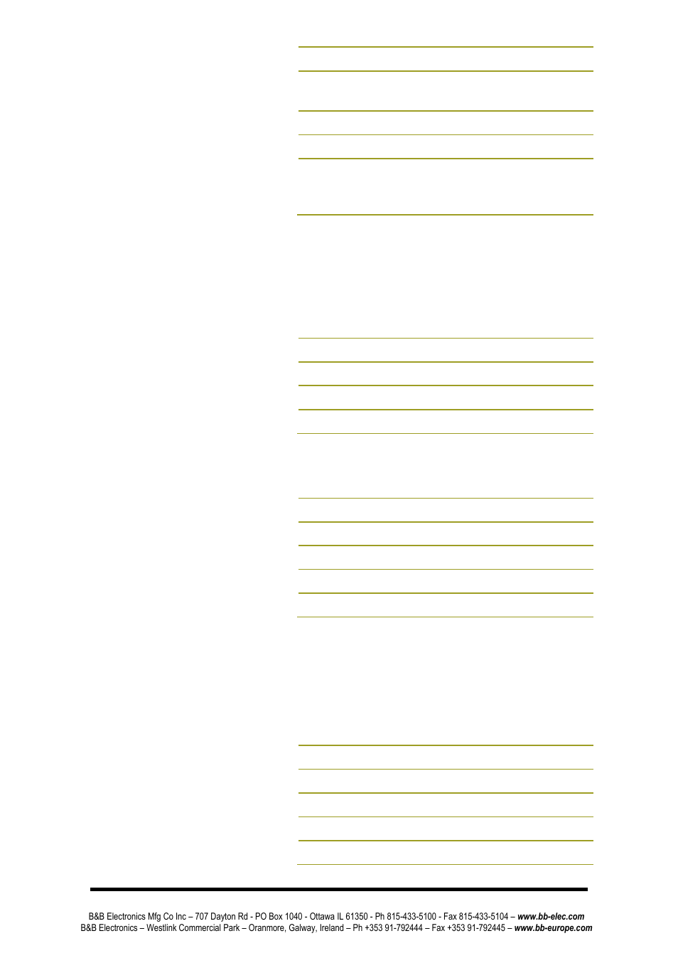 B&B Electronics ZP9D-115RM-LR - Manual User Manual | Page 48 / 54