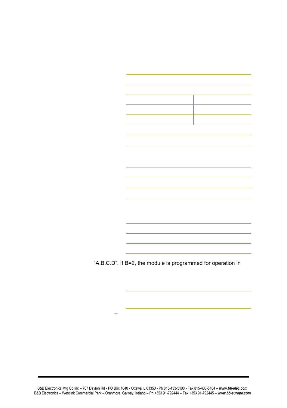 B&B Electronics ZP9D-115RM-LR - Manual User Manual | Page 49 / 54