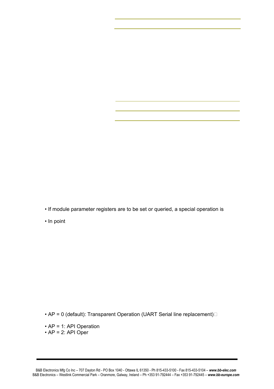 Api operation, Api frame specifications | B&B Electronics ZP9D-115RM-LR - Manual User Manual | Page 51 / 54